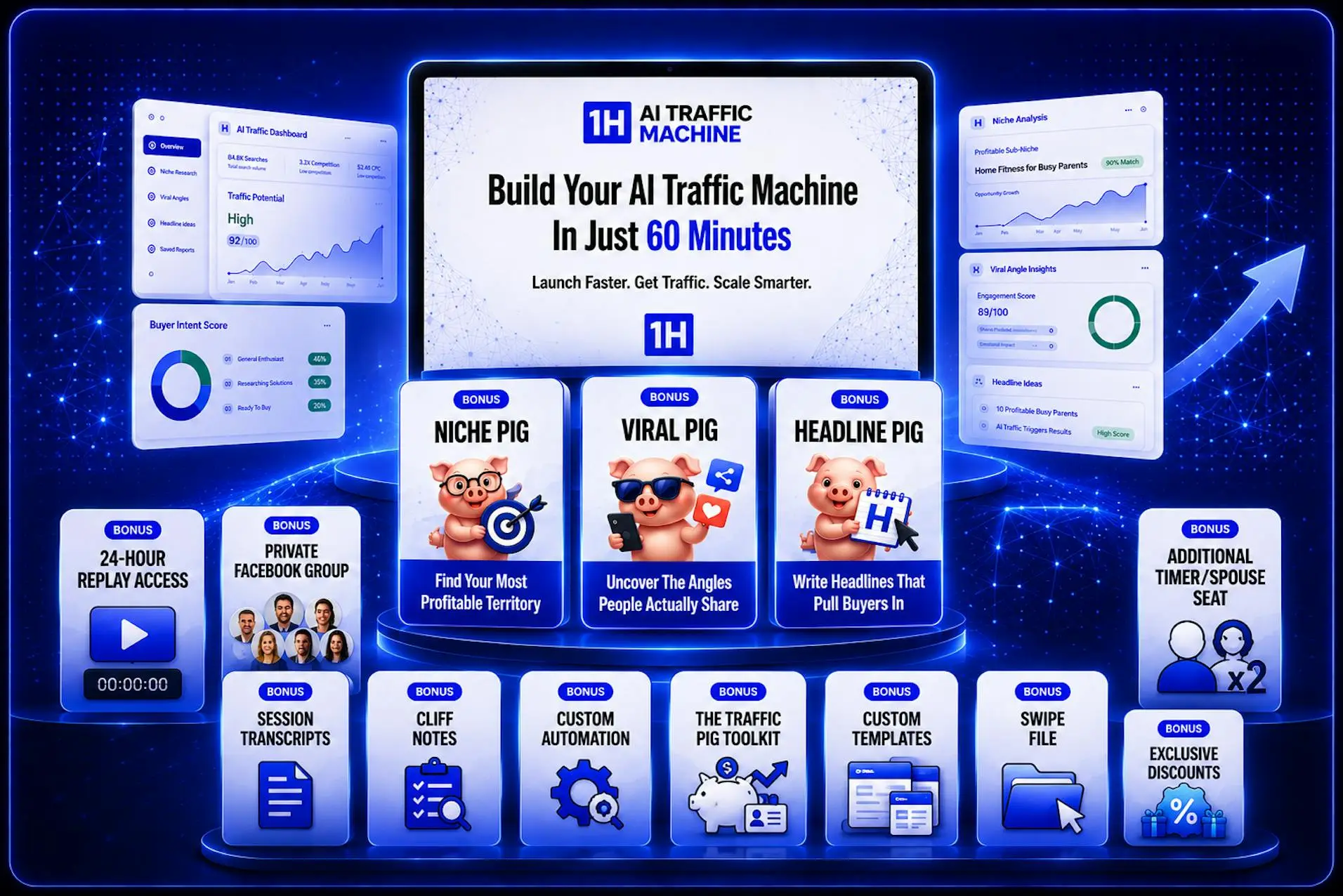 1H AI Traffic Machine Review